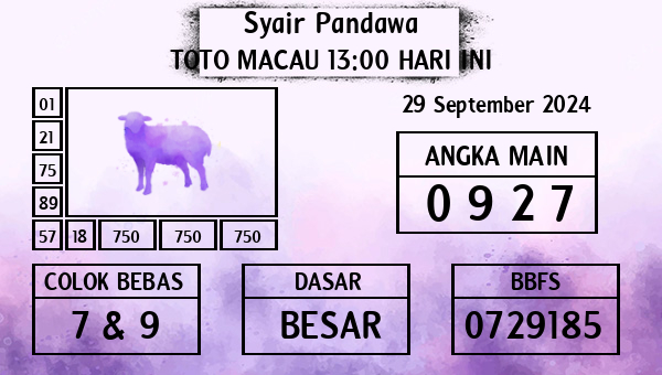 Prediksi Toto Macau 13:00