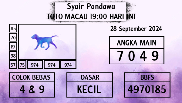 Prediksi Toto Macau 19:00