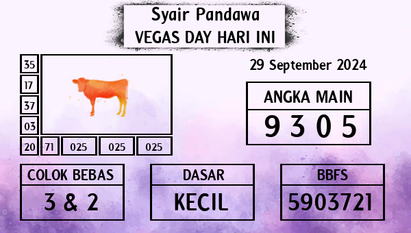 Prediksi Vegas Day