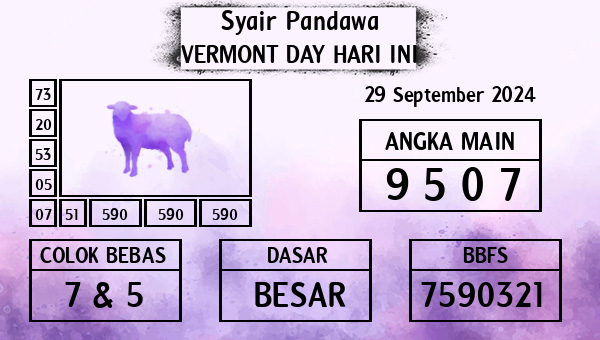 Prediksi Vermont Day