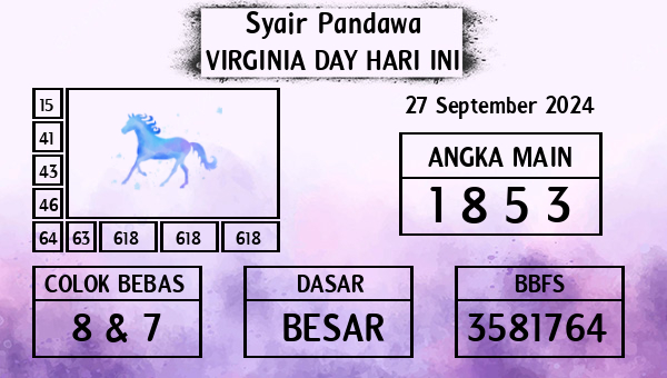 Prediksi Virginia Day