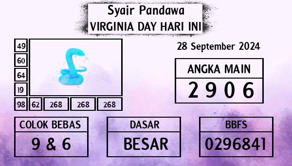 Prediksi Virginia Day