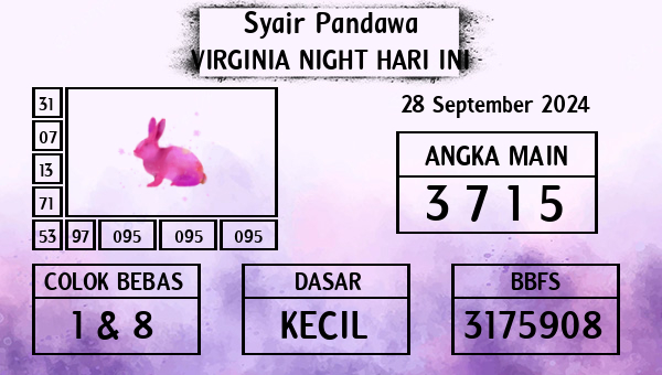 Prediksi Virginia Night