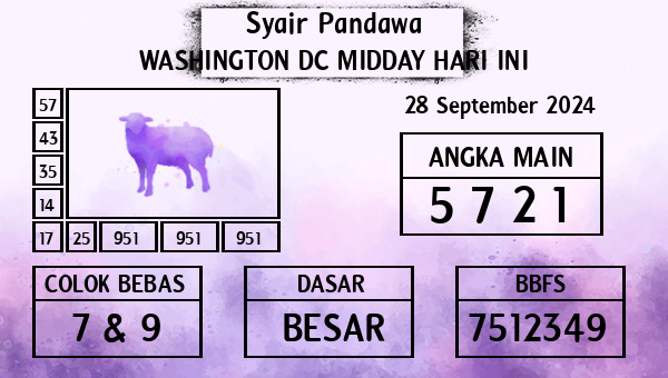 Prediksi Washington Dc Midday