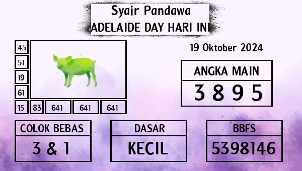 Prediksi Adelaide Day