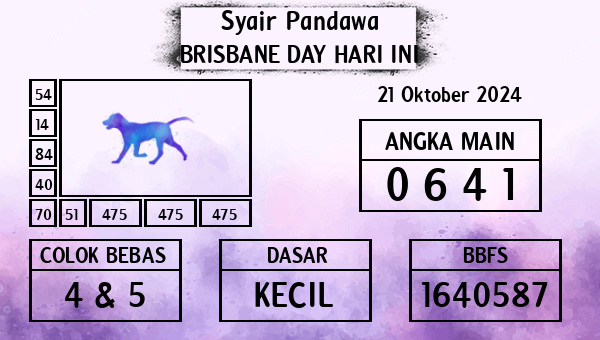 Prediksi Brisbane Day