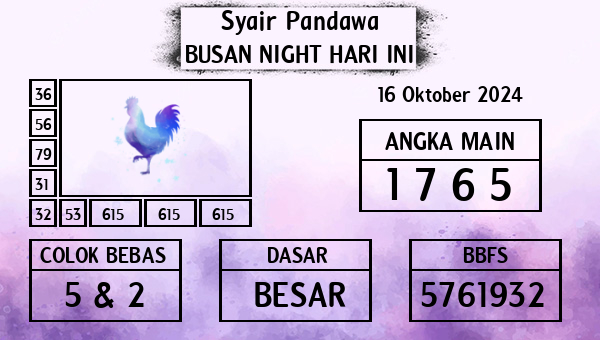 Prediksi Busan Night