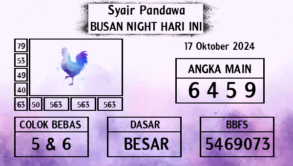 Prediksi Busan Night