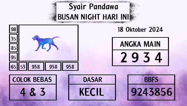 Prediksi Busan Night