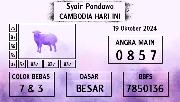 Prediksi Cambodia