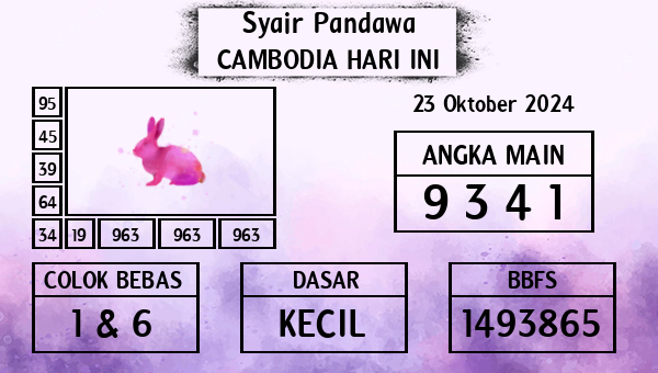 Prediksi Cambodia