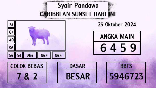 Prediksi Caribbean Sunset