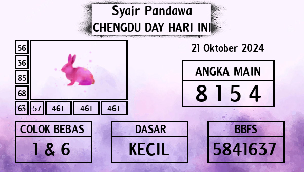 Prediksi Chengdu Day