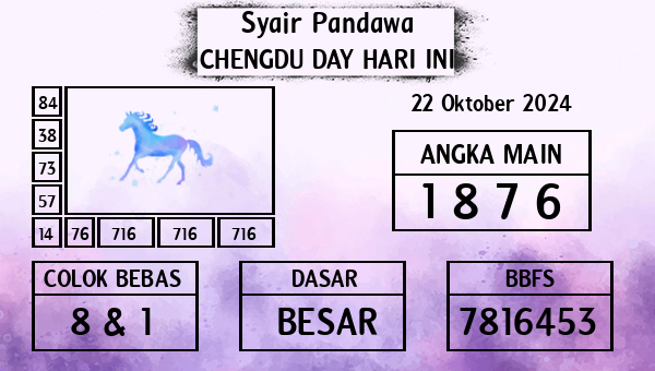 Prediksi Chengdu Day