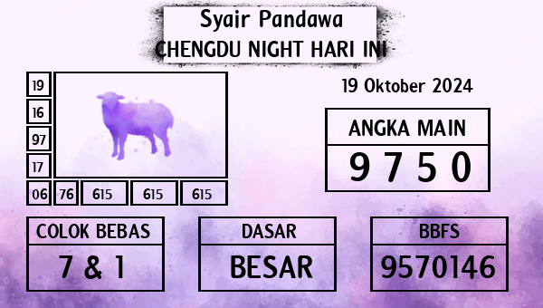 Prediksi Chengdu Night