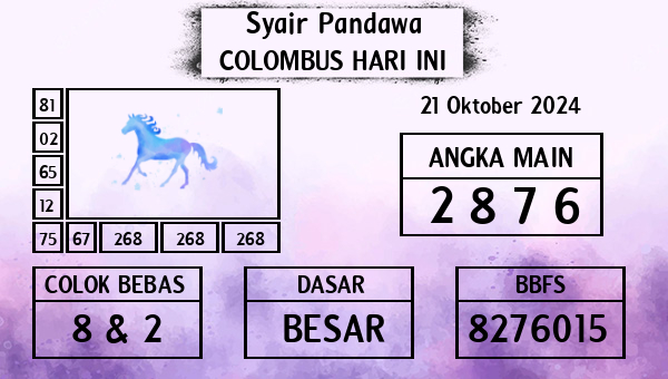 Prediksi Colombus