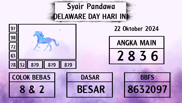 Prediksi Delaware Day