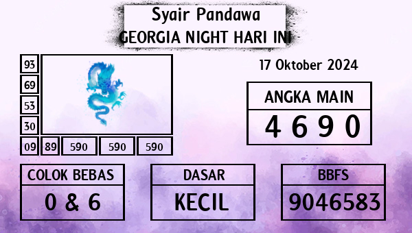 Prediksi Georgia Night