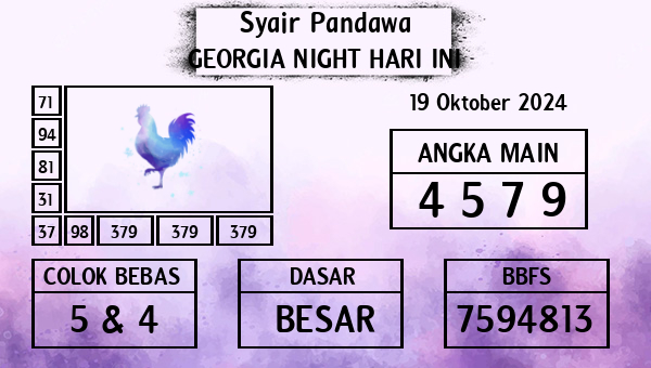 Prediksi Georgia Night