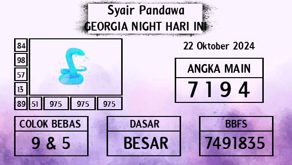 Prediksi Georgia Night