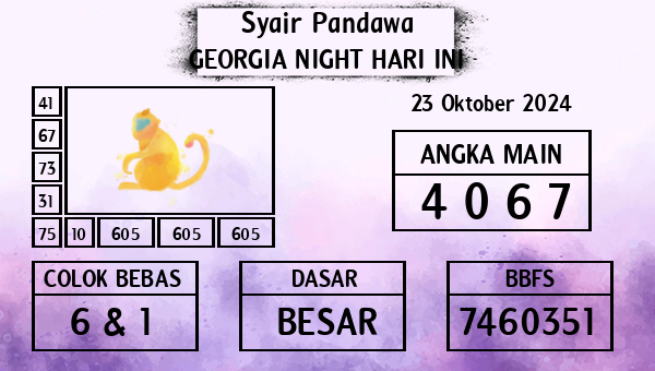 Prediksi Georgia Night