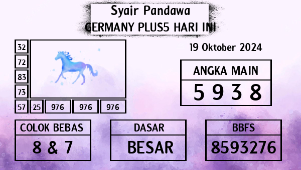 Prediksi Germany Plus5