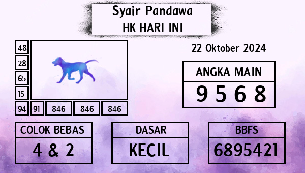 Prediksi HK