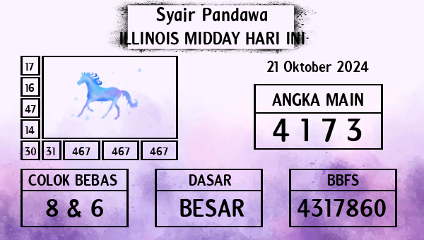 Prediksi Illinois Midday