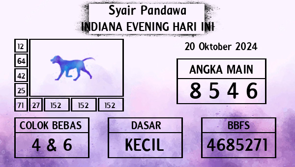 Prediksi Indiana Evening