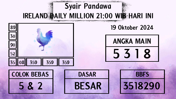 Prediksi Ireland Daily Million 21:00 WIB