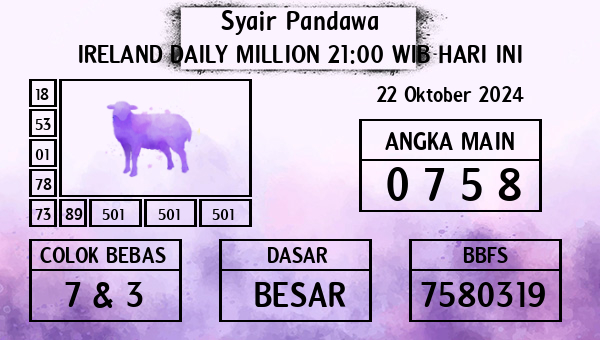 Prediksi Ireland Daily Million 21:00 WIB