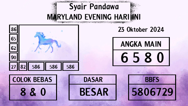 Prediksi Maryland Evening