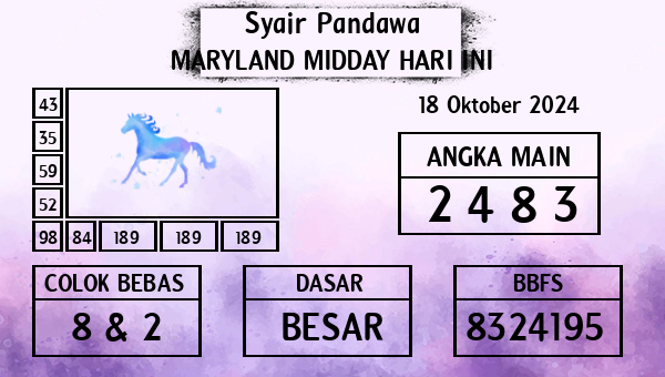 Prediksi Maryland Midday