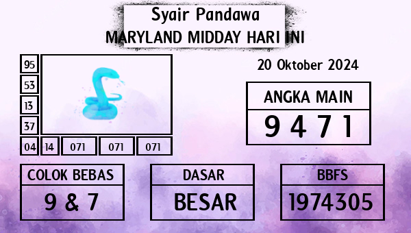 Prediksi Maryland Midday