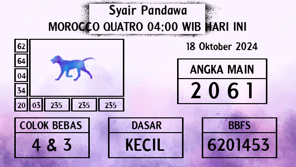 Prediksi Morocco Quatro 04:00 WIB