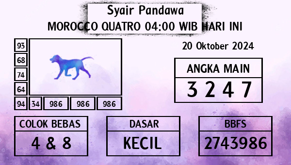 Prediksi Morocco Quatro 04:00 WIB