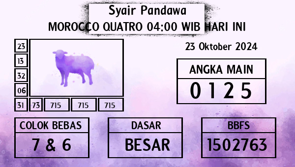 Prediksi Morocco Quatro 04:00 WIB