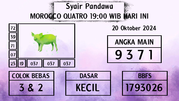 Prediksi Morocco Quatro 19:00 WIB