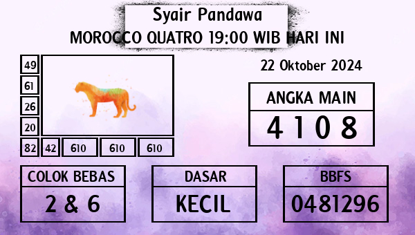 Prediksi Morocco Quatro 19:00 WIB