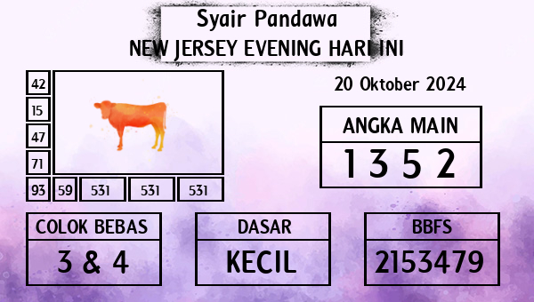 Prediksi New Jersey Evening