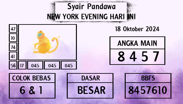 Prediksi New York Evening