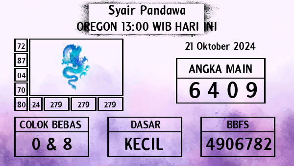 Prediksi Oregon 13:00 WIB