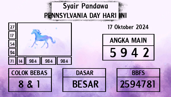 Prediksi Pennsylvania Day