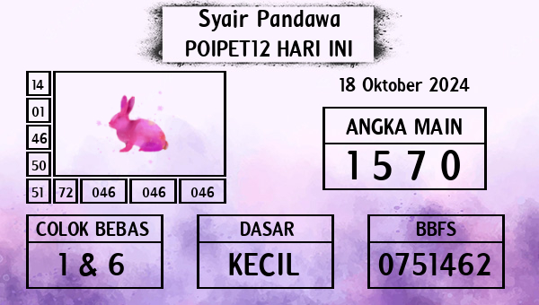 Prediksi Poipet12