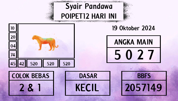 Prediksi Poipet12