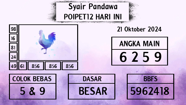 Prediksi Poipet12