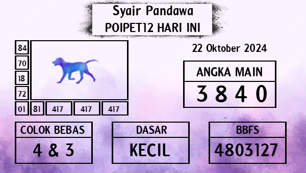 Prediksi Poipet12