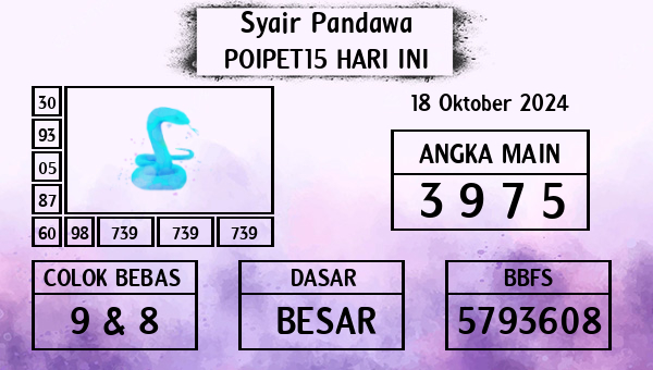 Prediksi Poipet15