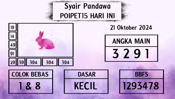 Prediksi Poipet15