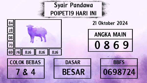 Prediksi Poipet19